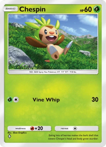 Chespin