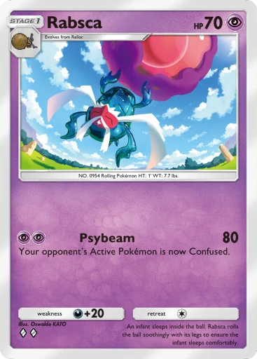 Rabsca