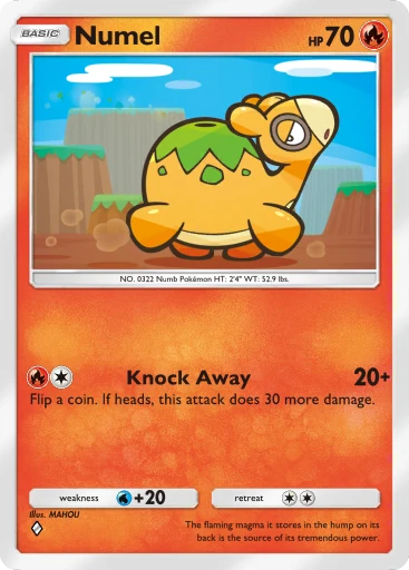 Numel