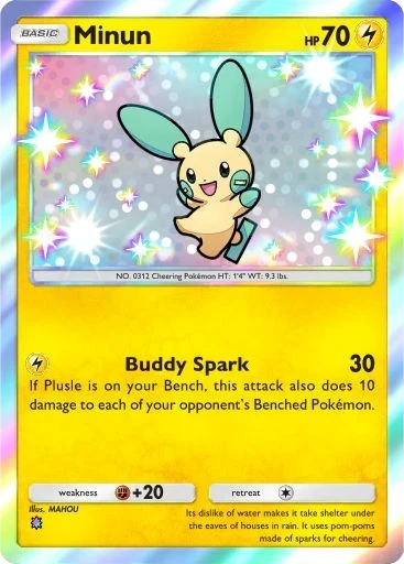 Minun