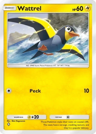 Wattrel