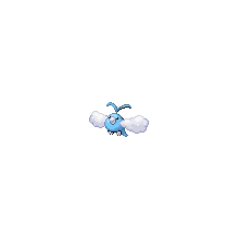 swablu