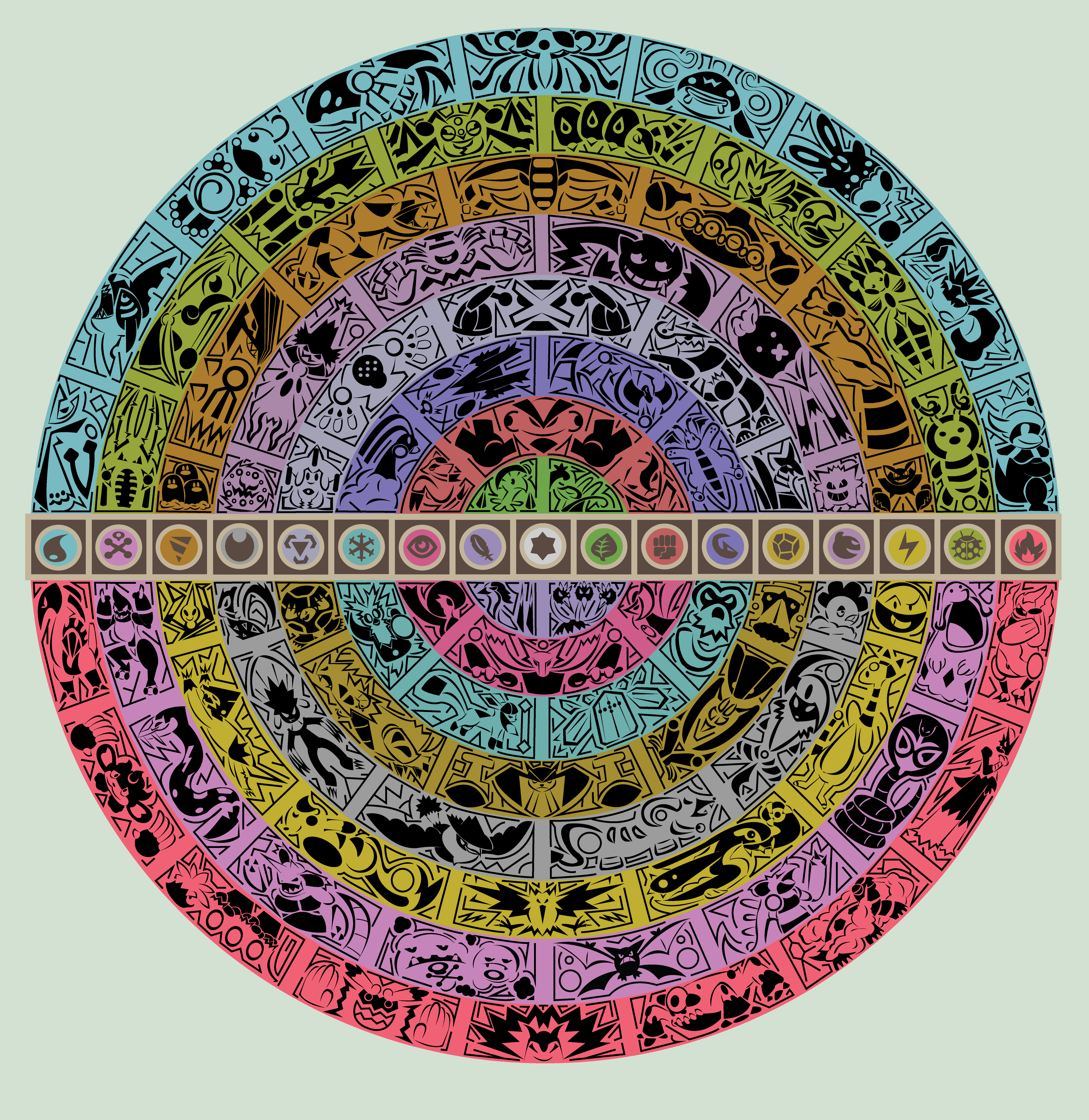 Ile będzie Pokemonów do złapania?