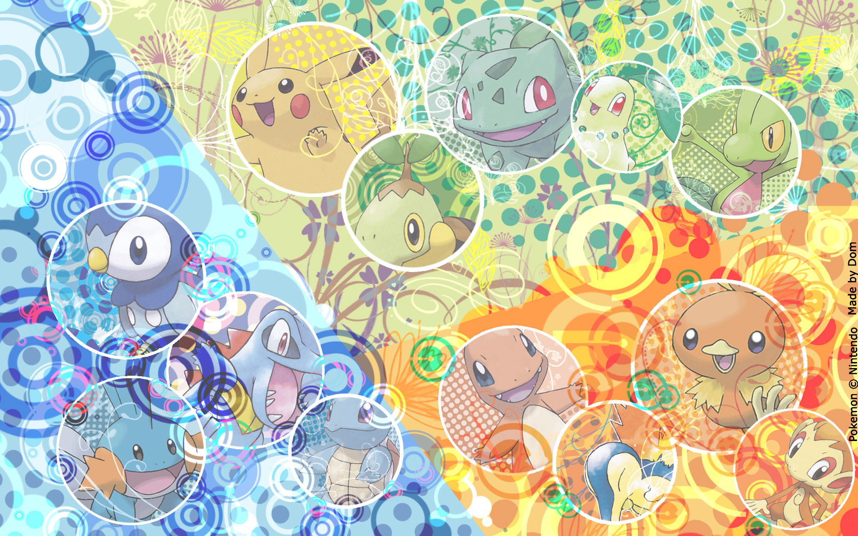 Ważne itemy w grze i jak je zdobyć!