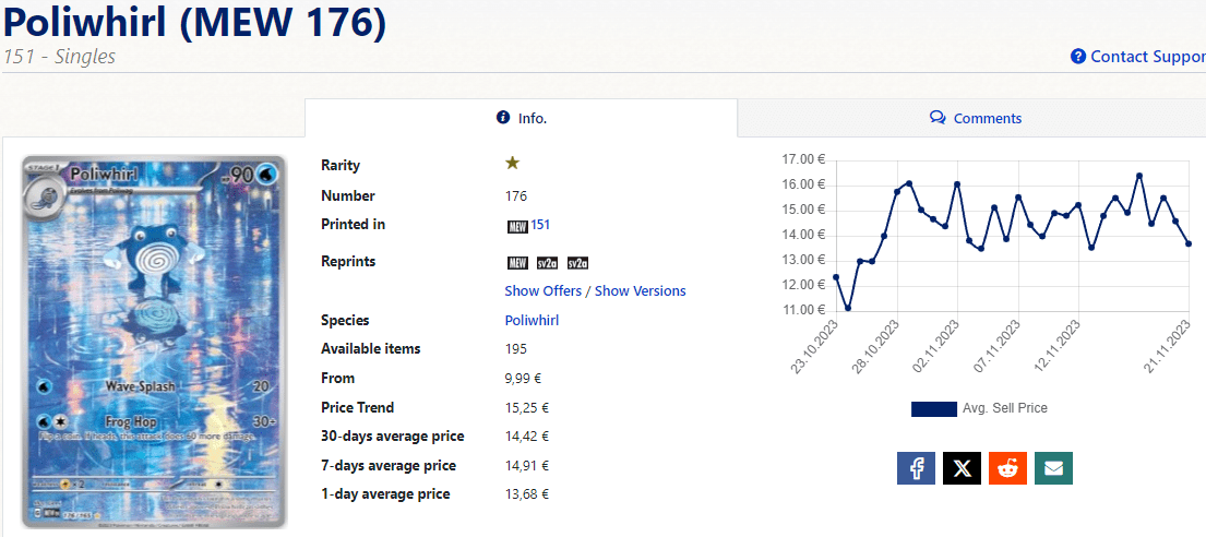 Szukanie Kolekcjonerskich Skarbów: Jak Efektywnie Oceniać Wartość Kart Pokemon