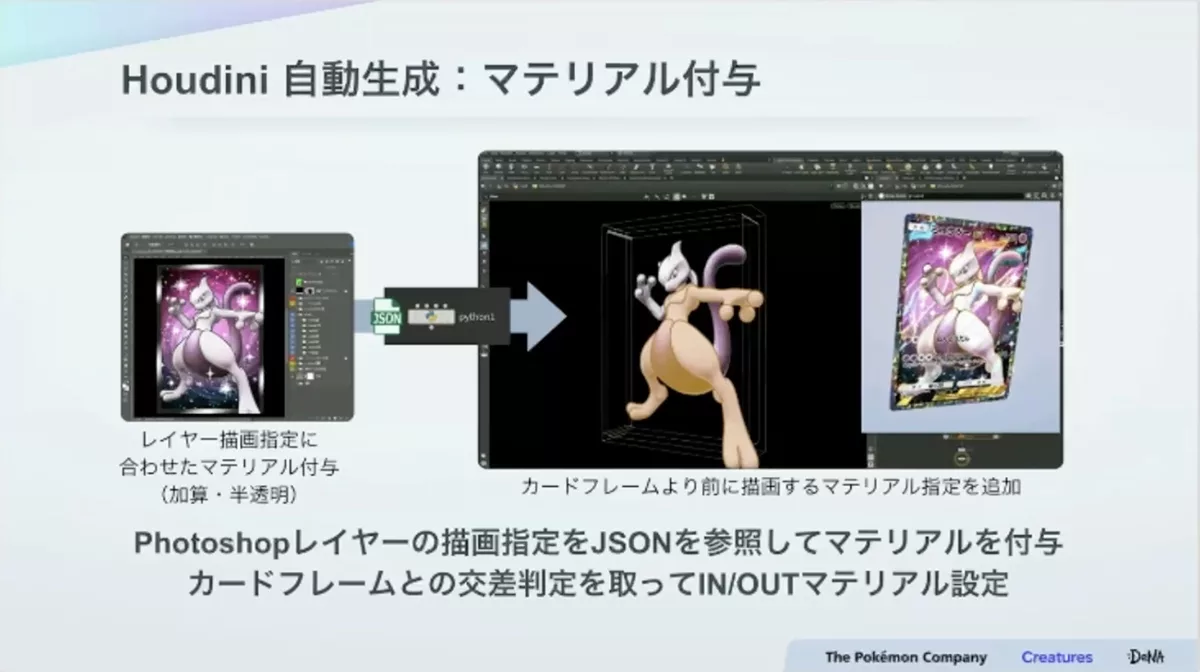 cd5a2f74f005d0e412a4c204b7454b77