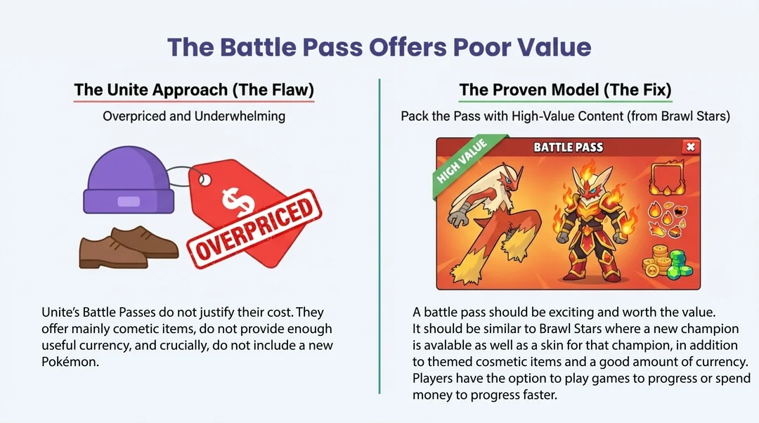 how-to-fix-unite-a-comprehensive-critique-of-the-current-v0-5l93nm6aup6g1