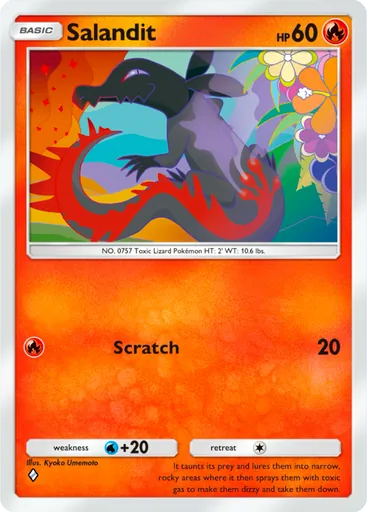 Salandit