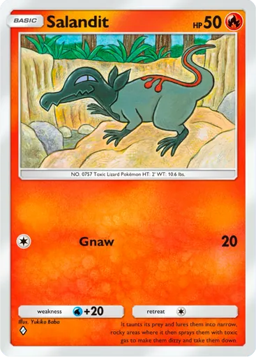 Salandit