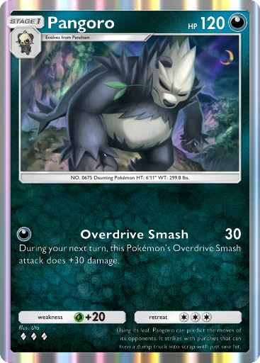 Pangoro