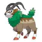 Gogoat