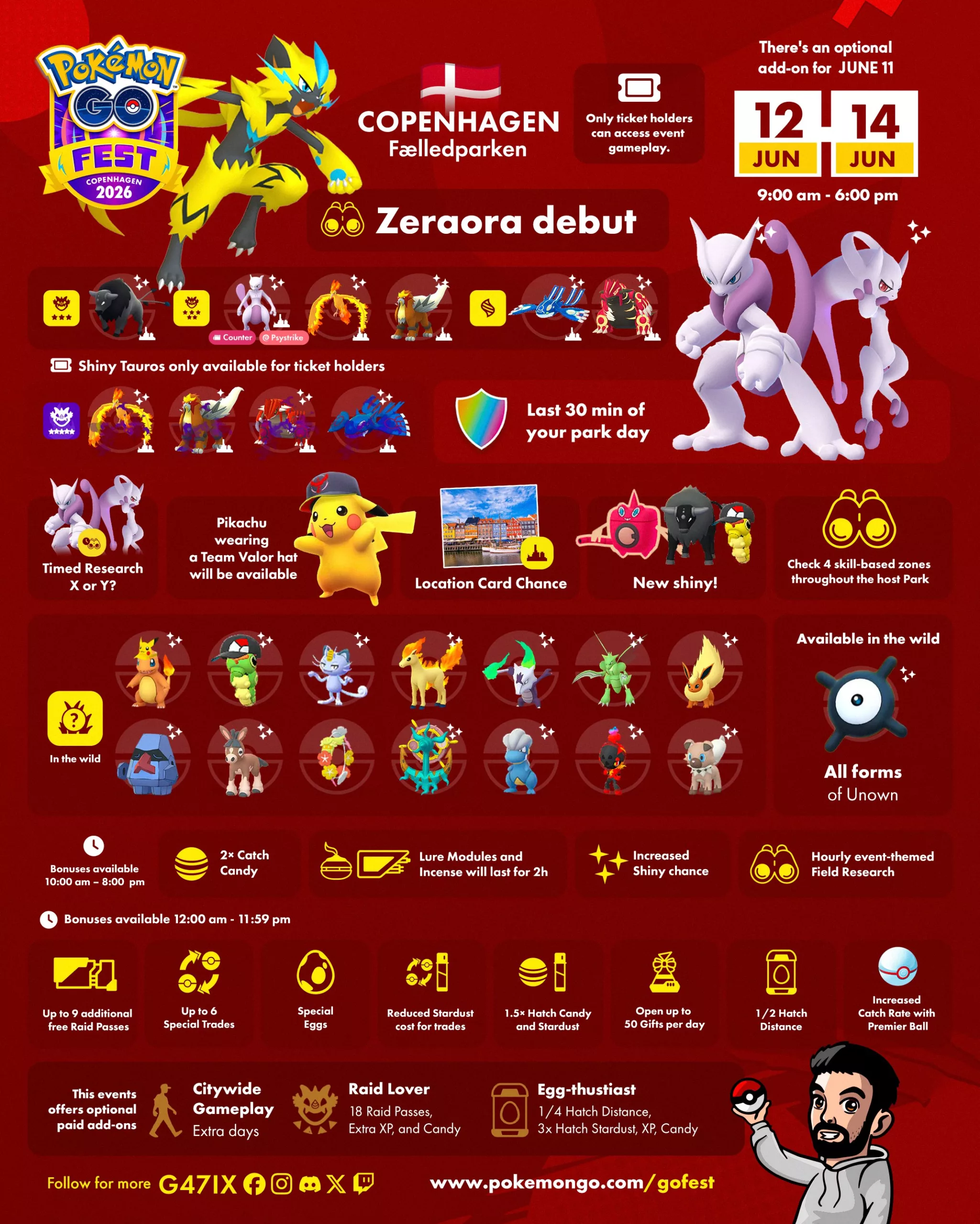 Poketweet Image