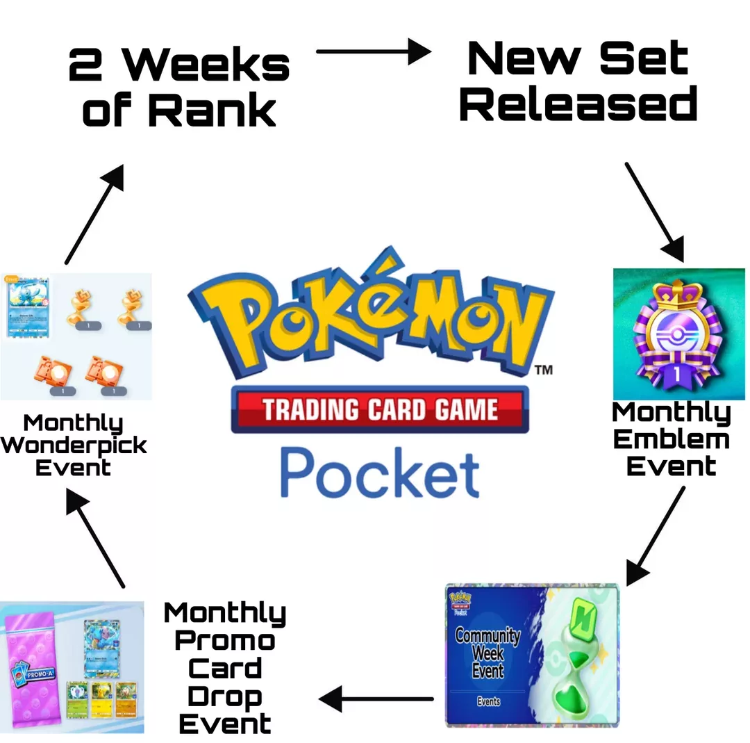 Poketweet Image