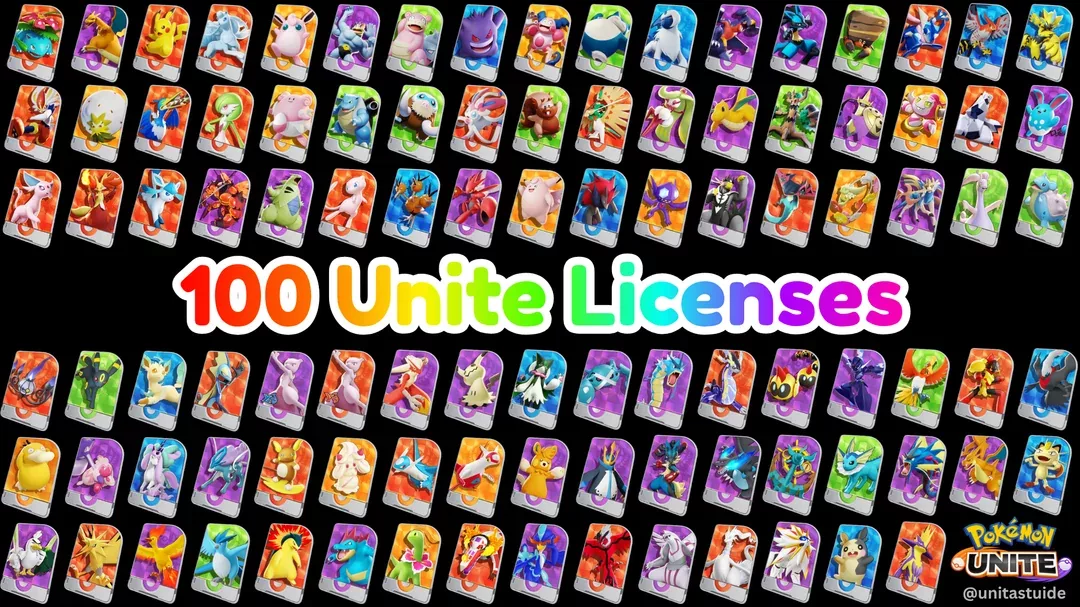 Pokémon UNITE ma już 100 grywalnych postaci! Które licencje Unite są ulubieńcami społeczności?